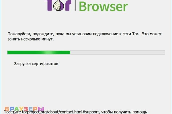 Дарк маркетплейс кракен
